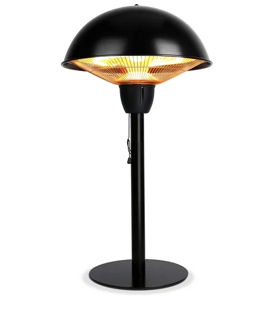 Manufacturer of space heaters